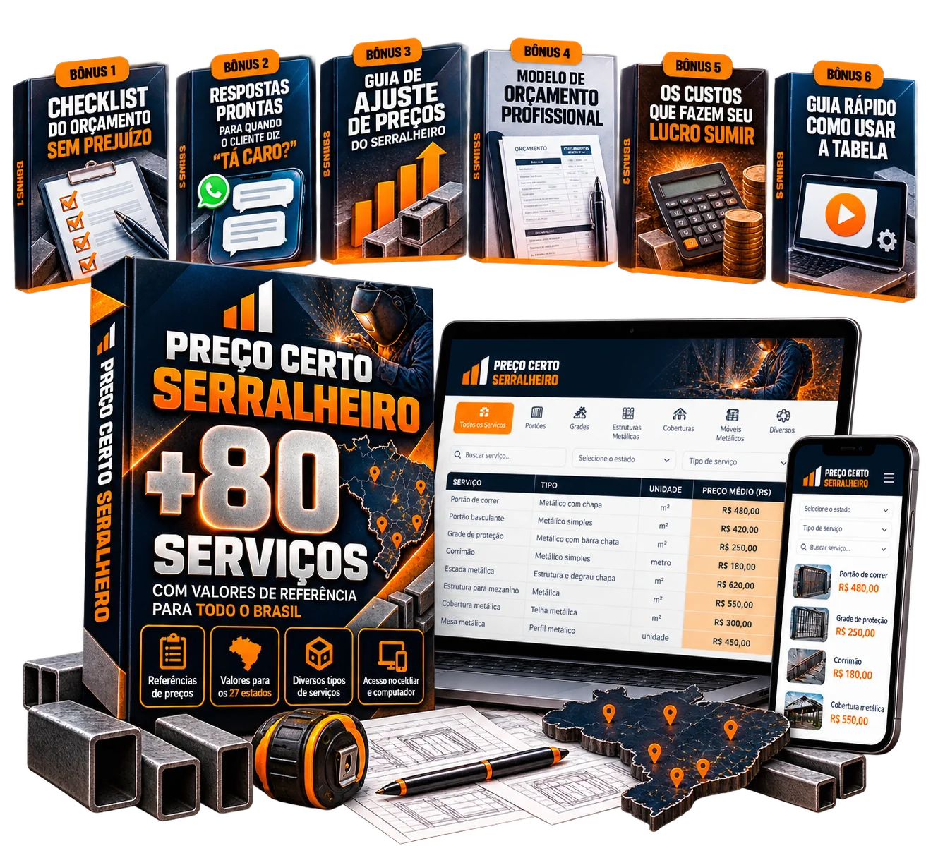Kit completo Preço Certo Serralheiro com a tabela e os seis bônus do Plano Premium